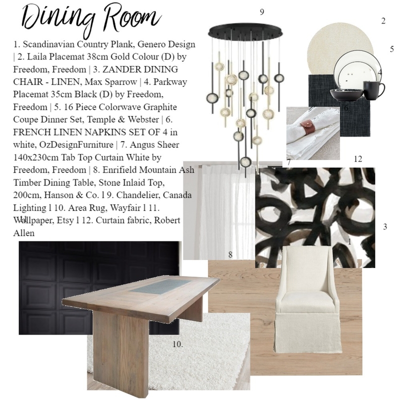 Module 9 Dining Room Mood Board by wbirkett on Style Sourcebook