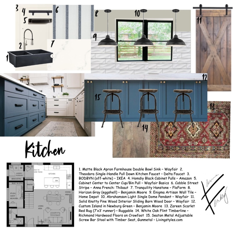 kitchen Mood Board by laura Fendley on Style Sourcebook
