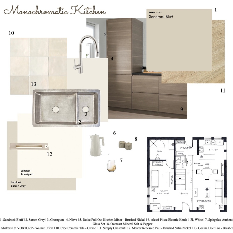 IDI Module 9 | Kitchen Mood Board by _chelee_ on Style Sourcebook