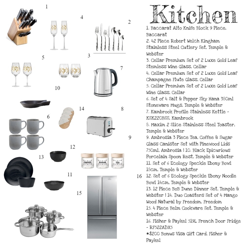 Kitchen Mood Board by InteriorYens on Style Sourcebook