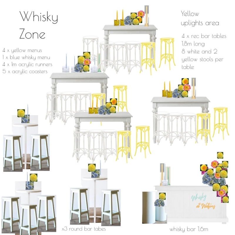 Whisky Zone Mood Board by undefined on Style Sourcebook