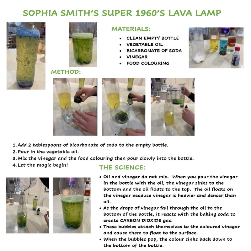 SOPHIA LAVA LAMP Mood Board by Steph Smith on Style Sourcebook