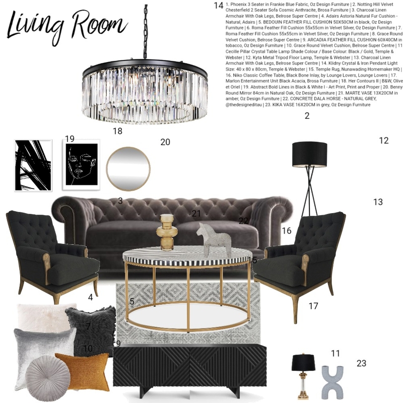 Art deco Mood Board by SF on Style Sourcebook