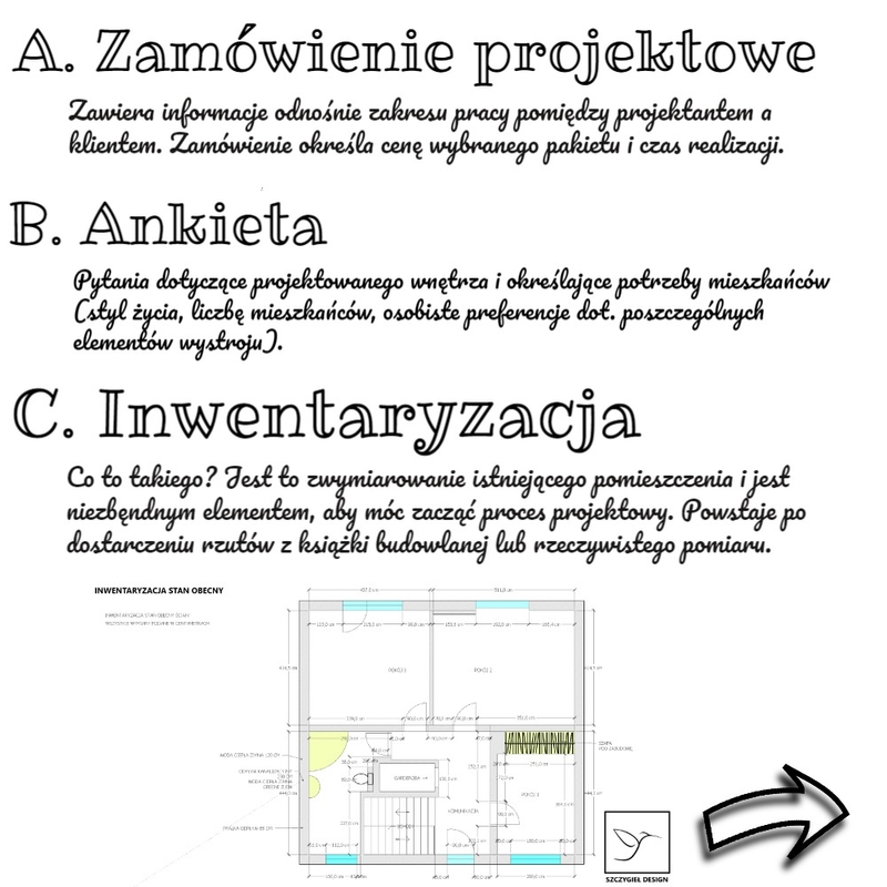 TABLICA NR 2 Mood Board by SzczygielDesign on Style Sourcebook