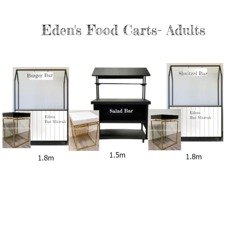 Edens food stations Mood Board by Batya Bassin on Style Sourcebook