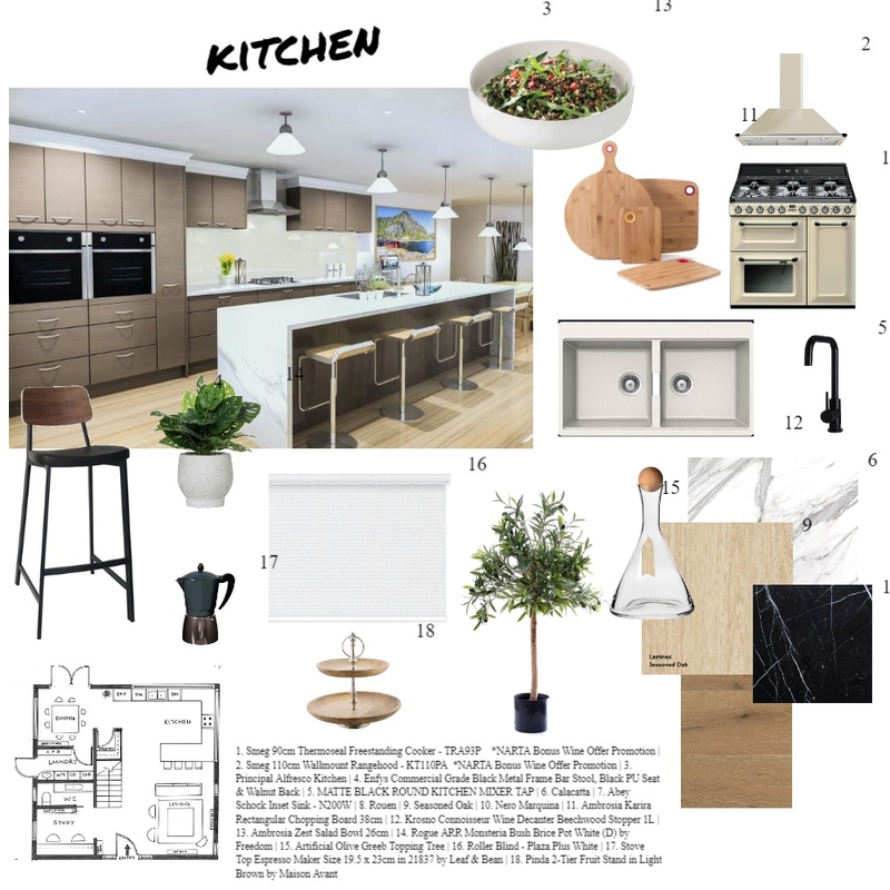Kitchen Mood Board by Sarika Saraf on Style Sourcebook