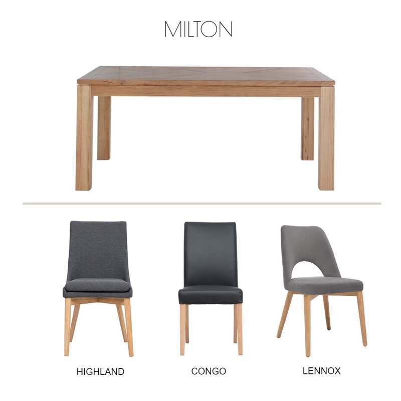 MILTON Mood Board by crizelle on Style Sourcebook