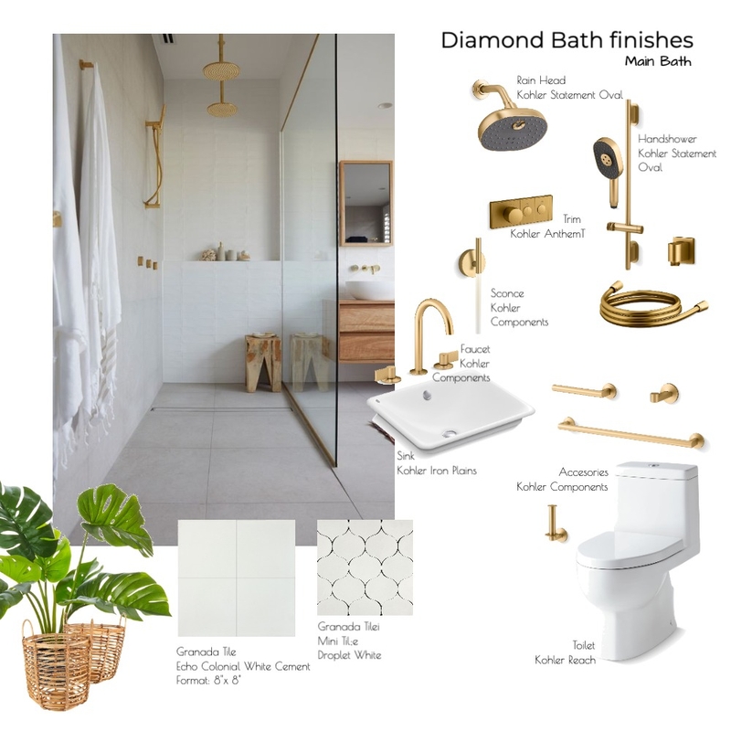 4E Senderos Diamond Components Mood Board by Noelia Sanchez on Style Sourcebook