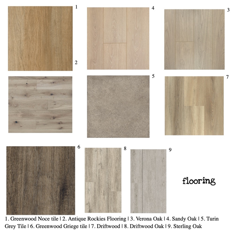 Flooring Mood Board by JoJo Malkovich on Style Sourcebook