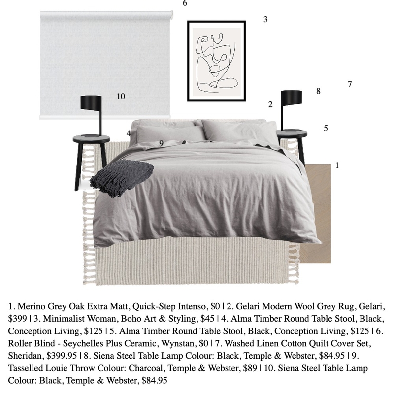 Second Bedroom Mood Board by chaneldaeffler on Style Sourcebook