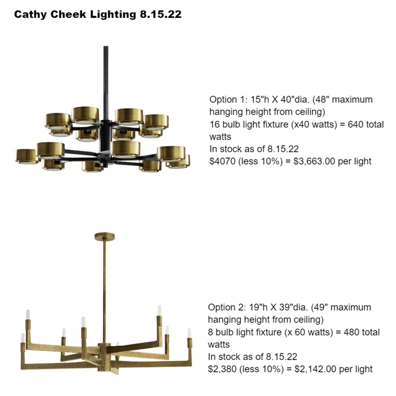 cheek lighting Mood Board by Intelligent Designs on Style Sourcebook