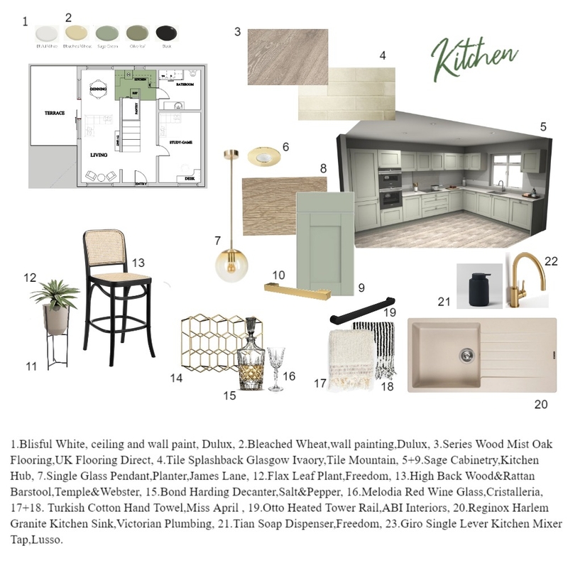Kitchen Mood Board Mood Board by madalina on Style Sourcebook