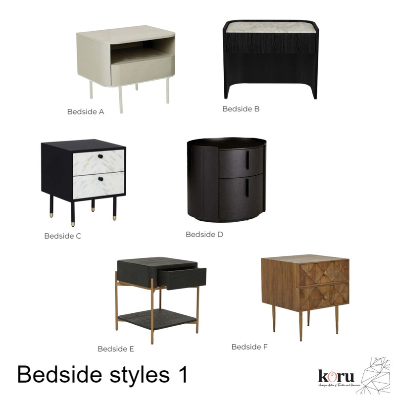 Angela - Bedside Styles 1 Mood Board by bronteskaines on Style Sourcebook