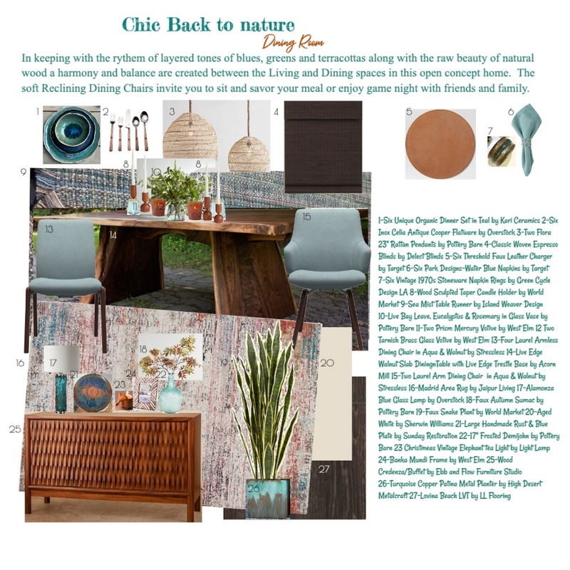 Module 9 Dining Room Mood Board by Designflorida on Style Sourcebook