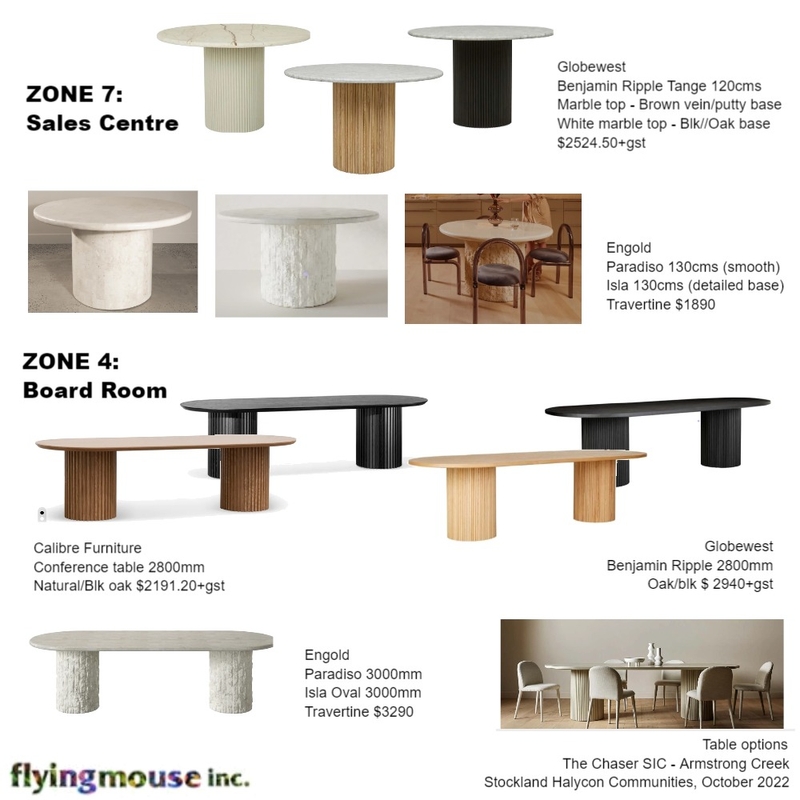 The Chaser - Table Options Mood Board by Flyingmouse inc on Style Sourcebook