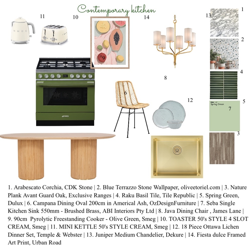 Kitchen Mood Board by mariayevm0610@gmail.com on Style Sourcebook