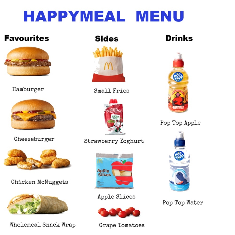 Happy meal menu Mood Board by melweinert on Style Sourcebook
