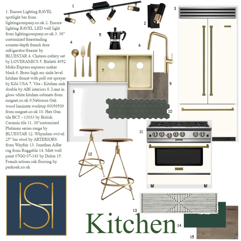 kitchen sample board Mood Board by robertadifa1 on Style Sourcebook