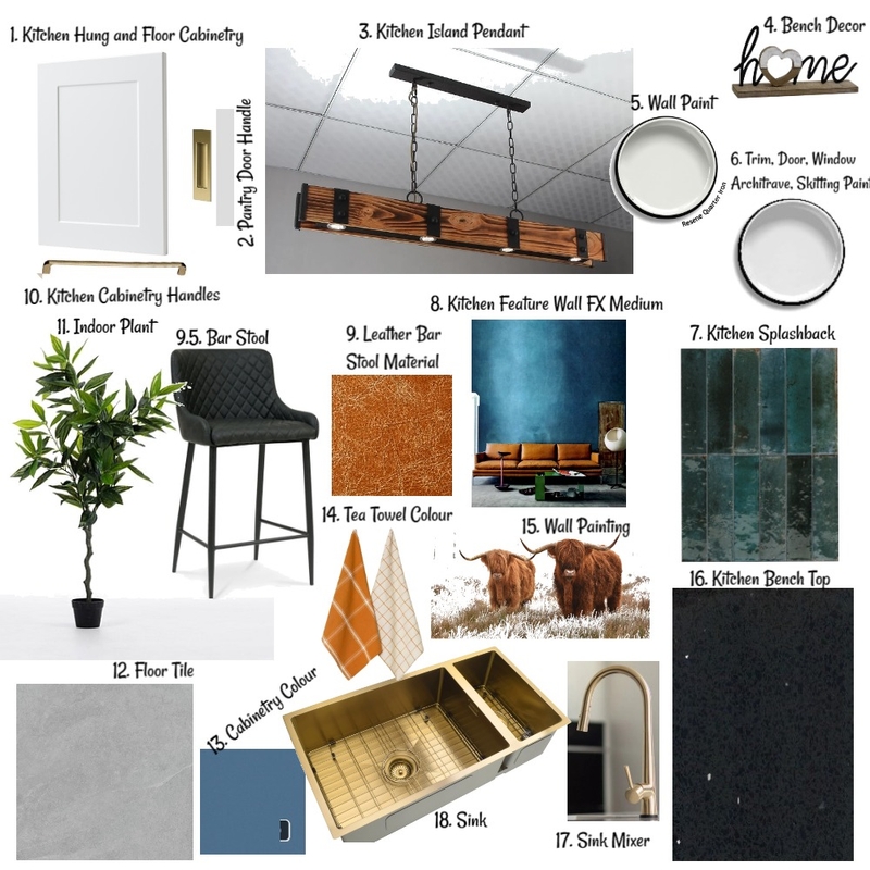 Kitchen Mood Board Final1 Mood Board by ashmidd on Style Sourcebook