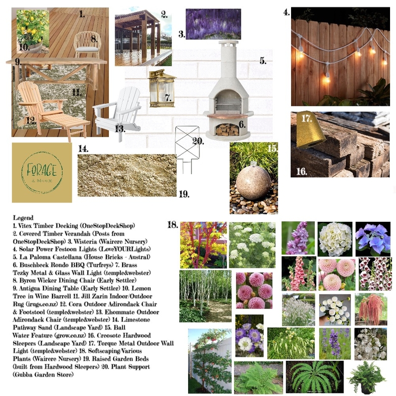 The Prairie Garden - Mood Board Mood Board by fleurwalker on Style Sourcebook