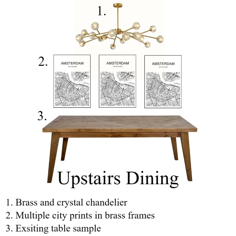 Upstairs Dining Mood Board by JessJames1 on Style Sourcebook