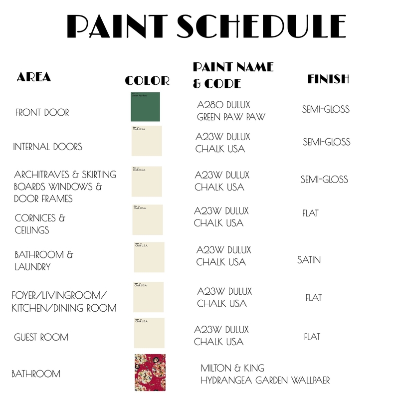 Split Contemporary PAINT SCHEDULE Mood Board by NBNDesign on Style Sourcebook