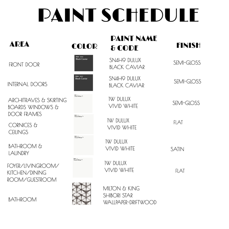 ACHROMATIC PAINT SCHEDULE Mood Board by NBNDesign on Style Sourcebook