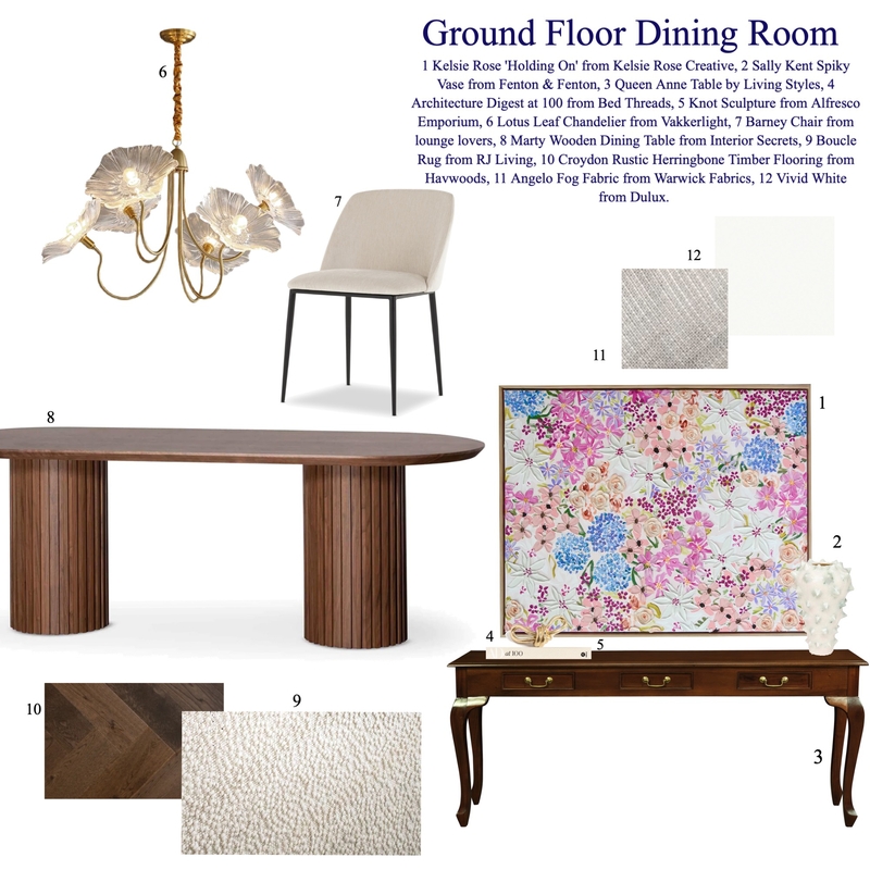 IDI Client Dining Room Mood Board by ashcarroll on Style Sourcebook