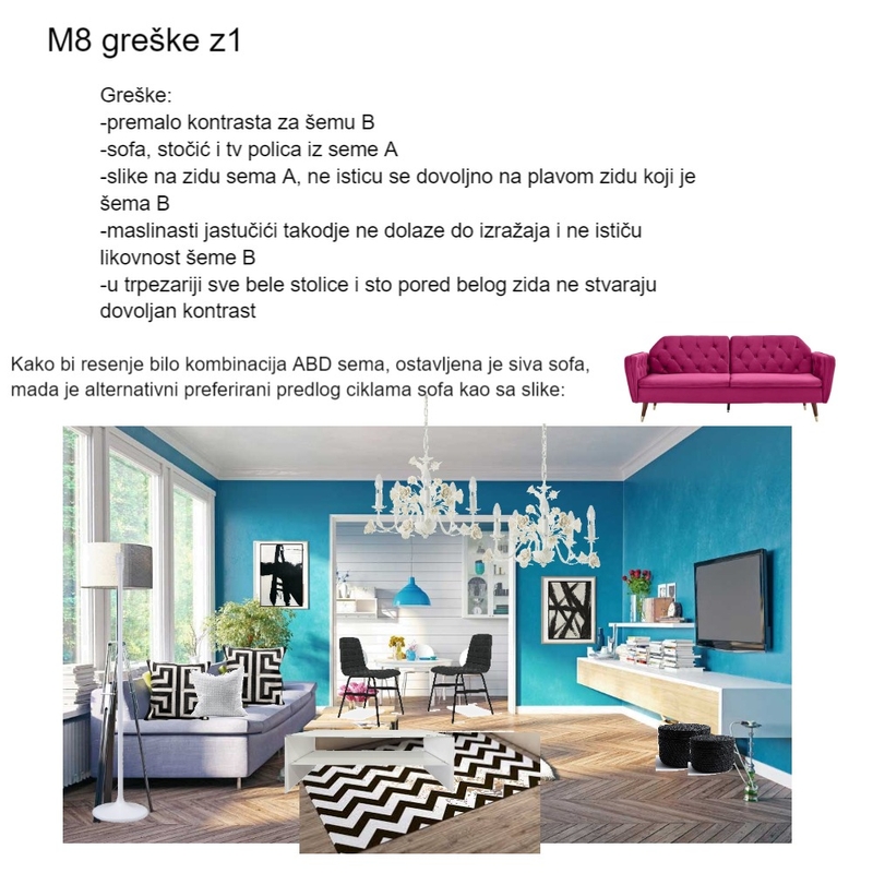 M8 greske z1 Mood Board by MileDji on Style Sourcebook