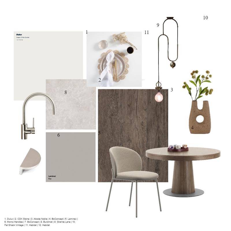 Pale Mood Board by dyancai on Style Sourcebook