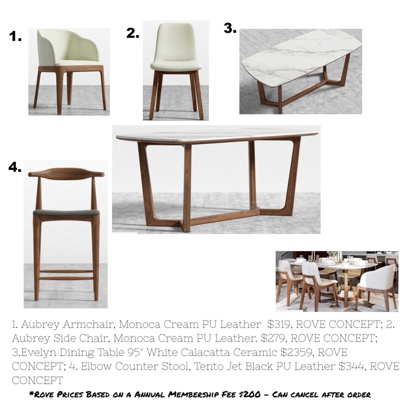 Adam & Jessica Dining Room 1 Mood Board by alexnihmey on Style Sourcebook