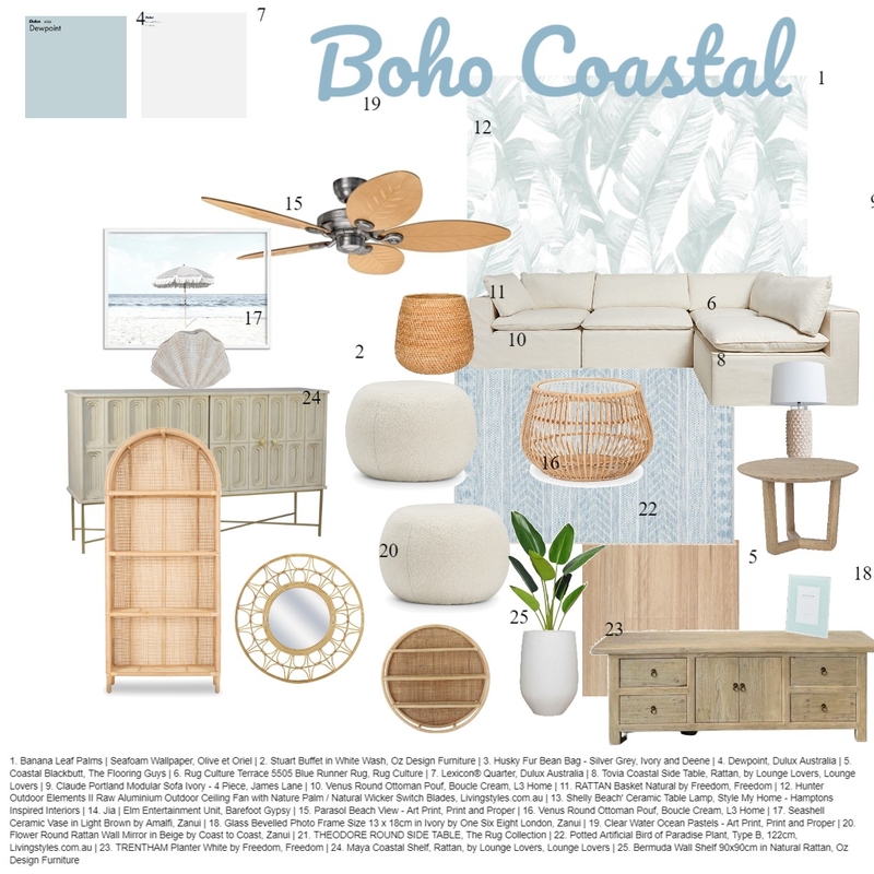 Modern Coastal Mood Board by mego805 on Style Sourcebook