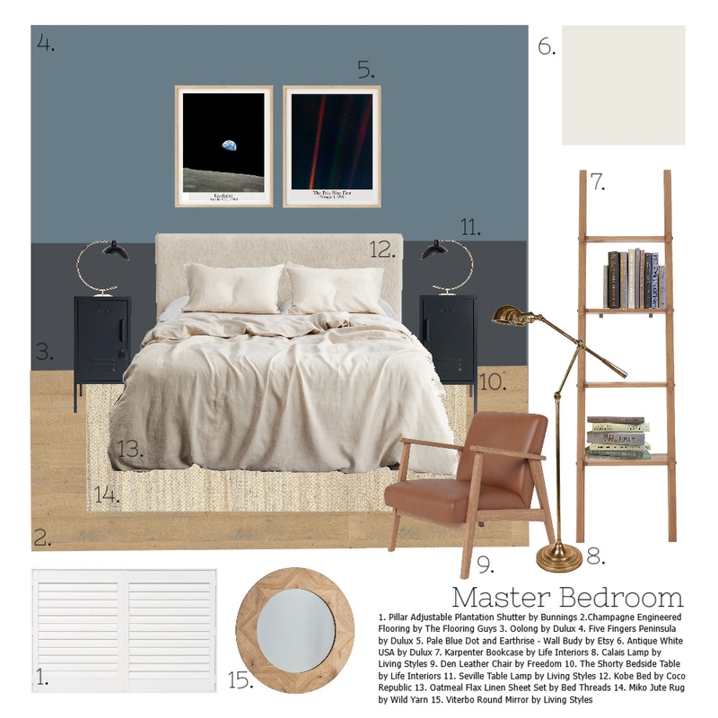 Modern Cosmonaut Master Bedroom Mood Board by Greenterior Design on Style Sourcebook