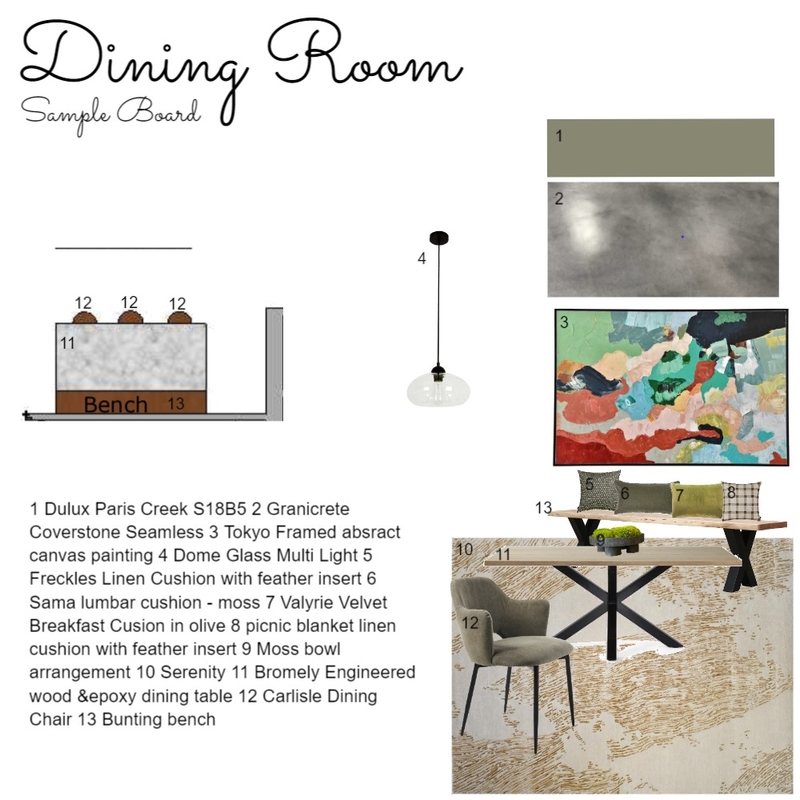 Module 9 Dining Room Mood Board by Life by Andrea on Style Sourcebook