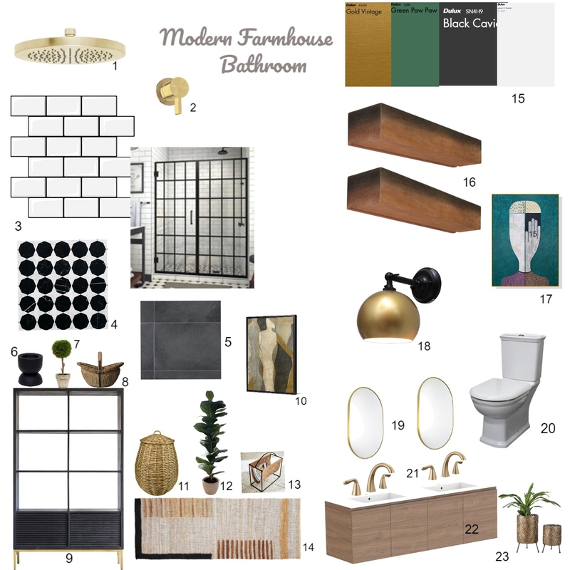 Module 3 Mood Board by cmtaylor1972 on Style Sourcebook