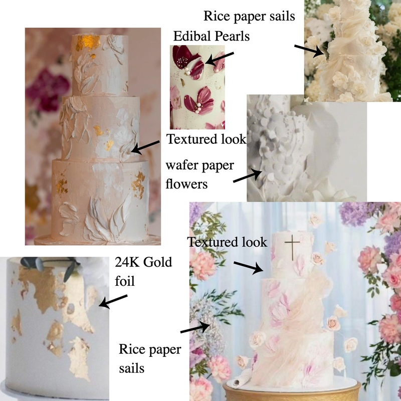 Cake Moodboard Mood Board by designsbyrita on Style Sourcebook