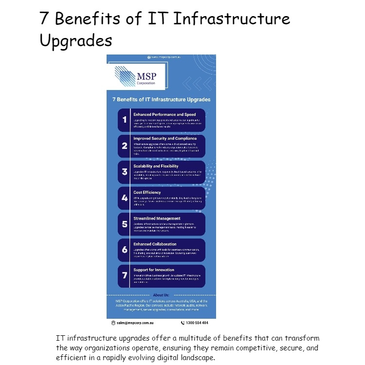 7 Benefits of IT Infrastructure Upgrades Mood Board by mspcorpau on Style Sourcebook