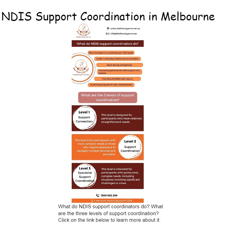 NDIS Support Coordination in Melbourne Mood Board by ShelteringArms on Style Sourcebook