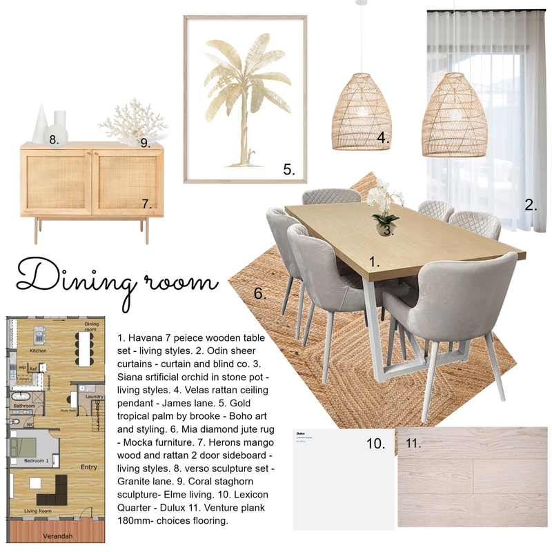 dining room Mood Board by Jinteriors on Style Sourcebook