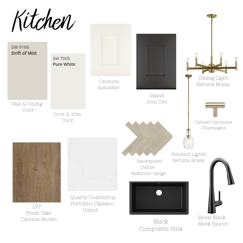 PV 141 Kitchen Mood Board by jallen on Style Sourcebook