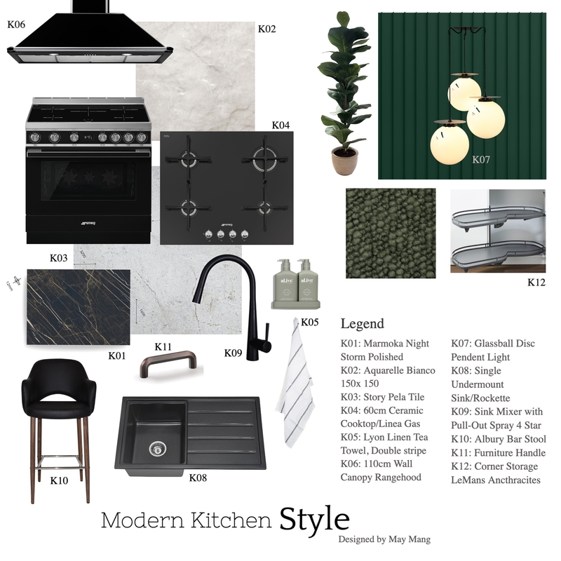 Kitchen 3 Moodboard Mood Board by Maymie on Style Sourcebook