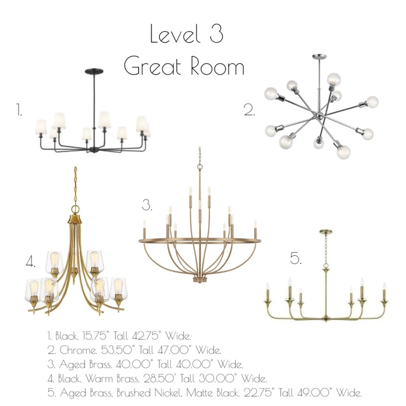 Level 3 Great Room Mood Board by jallen on Style Sourcebook