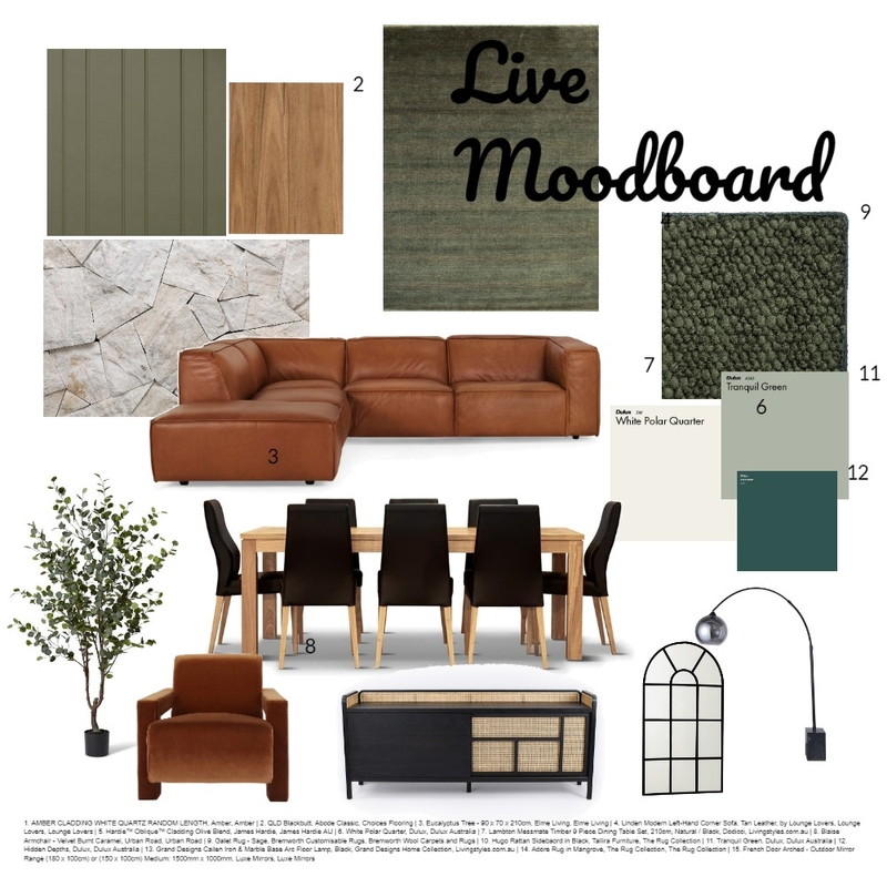 Brief 1 Live costings Mood Board by NF on Style Sourcebook