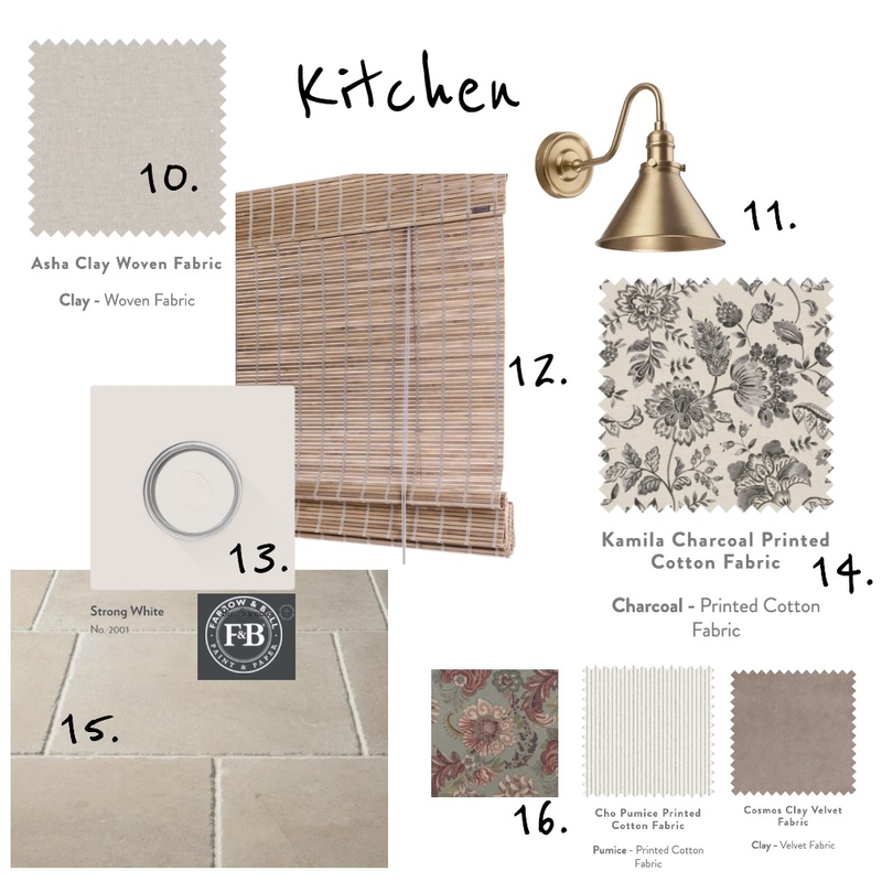 Kitchen 1 Mood Board by Tanyajaneevans on Style Sourcebook