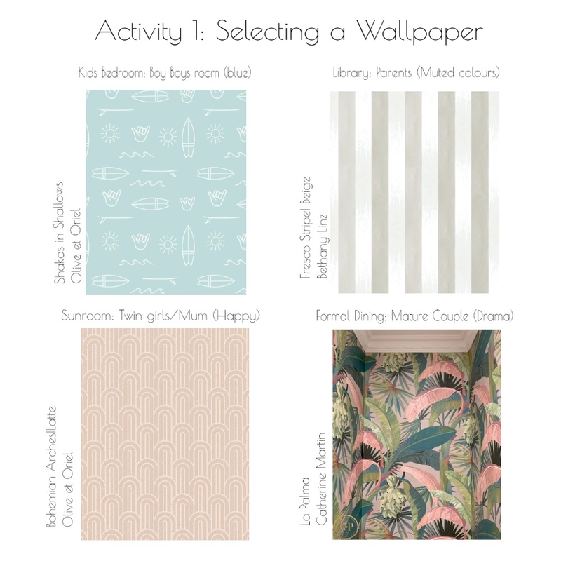 Wallpaper Assessment 1 Mood Board by kristyrowland on Style Sourcebook