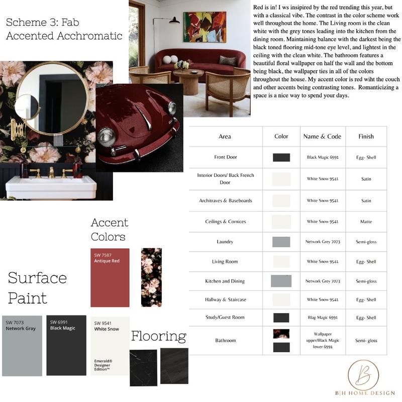 Fab Accent Chromatic Mood Board by bree_hunter on Style Sourcebook