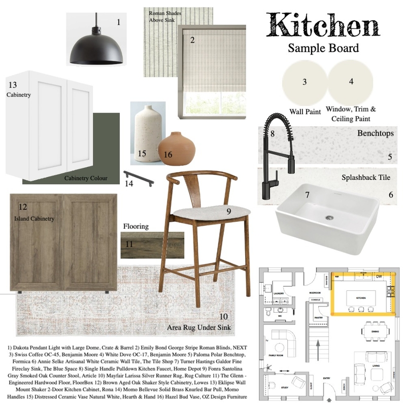 Kitchen Sample Board Mood Board by aferro on Style Sourcebook