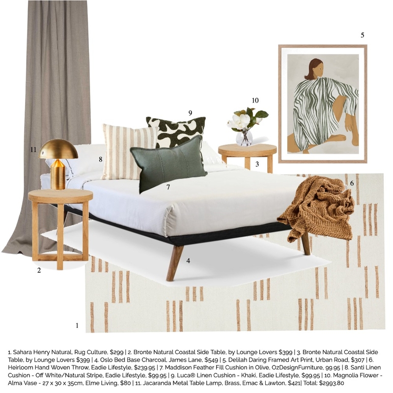 Spare Bedroom Mood Board by BecFoulston on Style Sourcebook