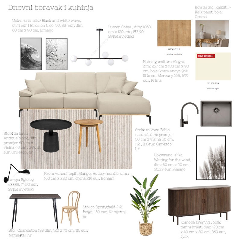 Tramontana dnevni Mood Board by acikovic on Style Sourcebook