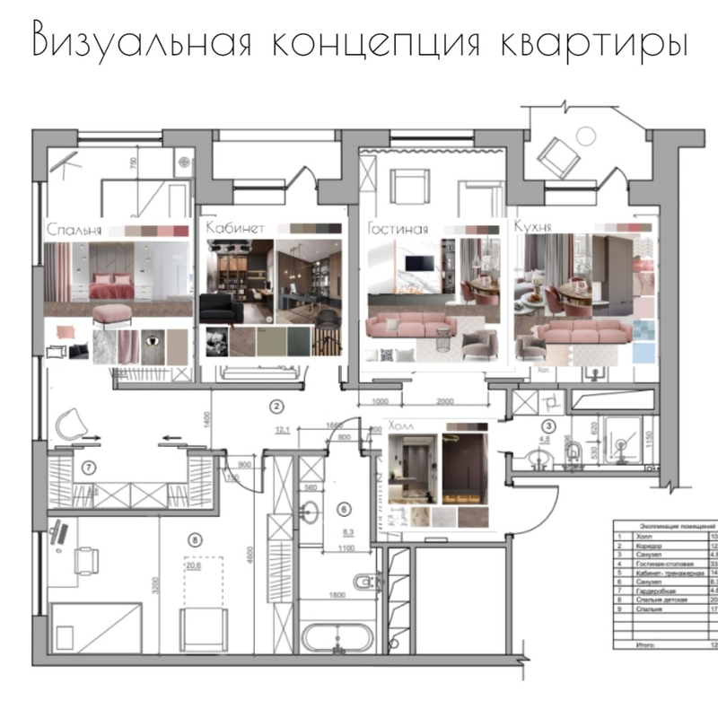 Визуальная концепция квартиры Mood Board by Eliztkachukdesigner on Style Sourcebook